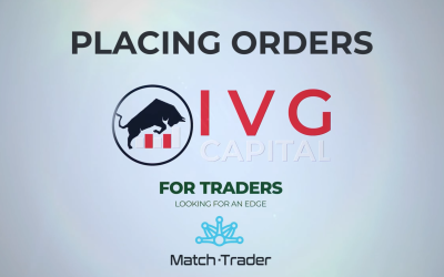 Review of IVG Capital & Match-Trader: How to Place Orders