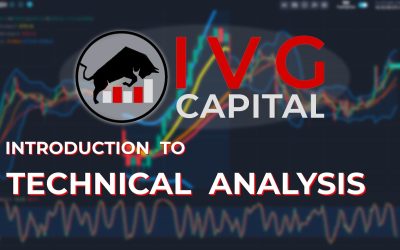 Review of IVG Capital & Match-Trader: Overview of Technical Analysis