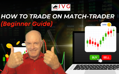 IVG Match-Trader Overview: A Complete Guide to the Match-Trader Platform