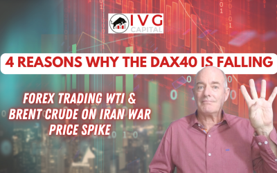 Oil Surges 11% After Iran Tensions.. Gold Rises | S&P 500 & DAX40 Under Pressure