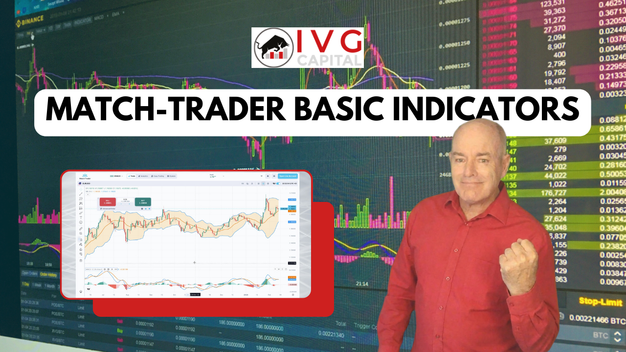 Match-Trader indicators tutorial forex trading platform