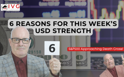 USD Strength Explained | Gold Pullback and S&P500 Death Cross Warning