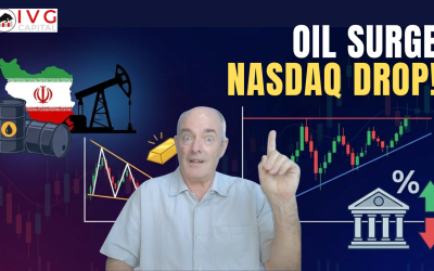 Oil Surge on Iran Conflict | Gold XAUUSD Falling Wedge & NASDAQ Analysis