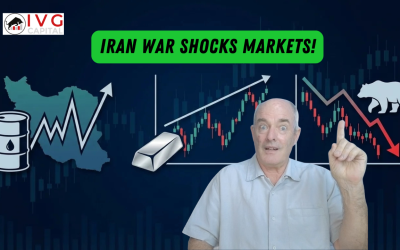 Brent Oil Volatility Iran War