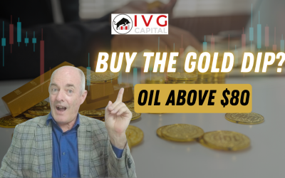 Gold XAUUSD: Time to Buy the Dip?