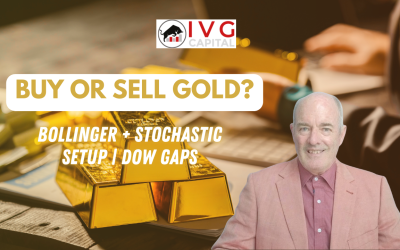 Forex Range Trading Gold XAUUSD