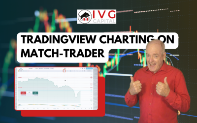 IVG Match-Trader TradingView Charting
