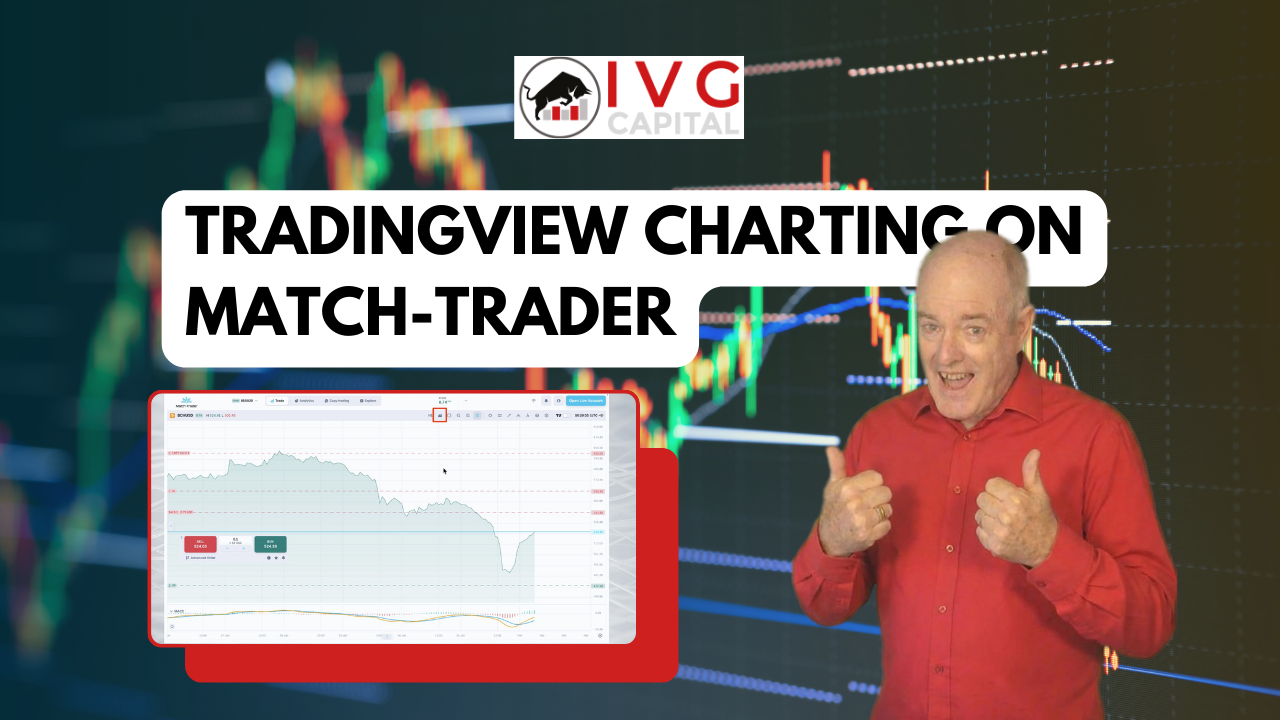 Match-Trader TradingView charting tutorial forex trading platform