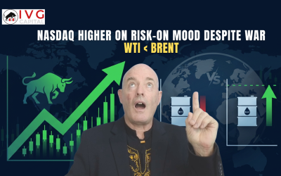 NASDAQ Risk-On WTI Brent
