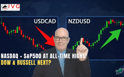 NASDAQ S&P500 All-Time Highs