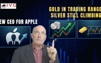 New Apple CEO Gold XAUUSD Range
