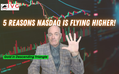 NASDAQ Big Tech Earnings | Gold XAUUSD Descending Triangle Analysis