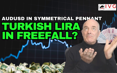 AUDUSD Symmetrical Pennant | Turkish Lira Collapse