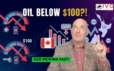 WTI & Brent Crude Below $100