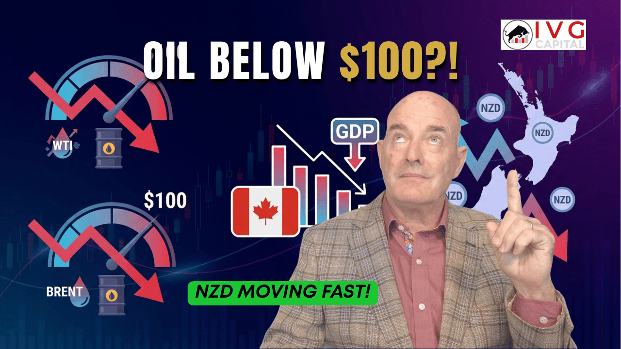 WTI and Brent crude oil below $100 with CAD and NZD forex volatility after major economic news
