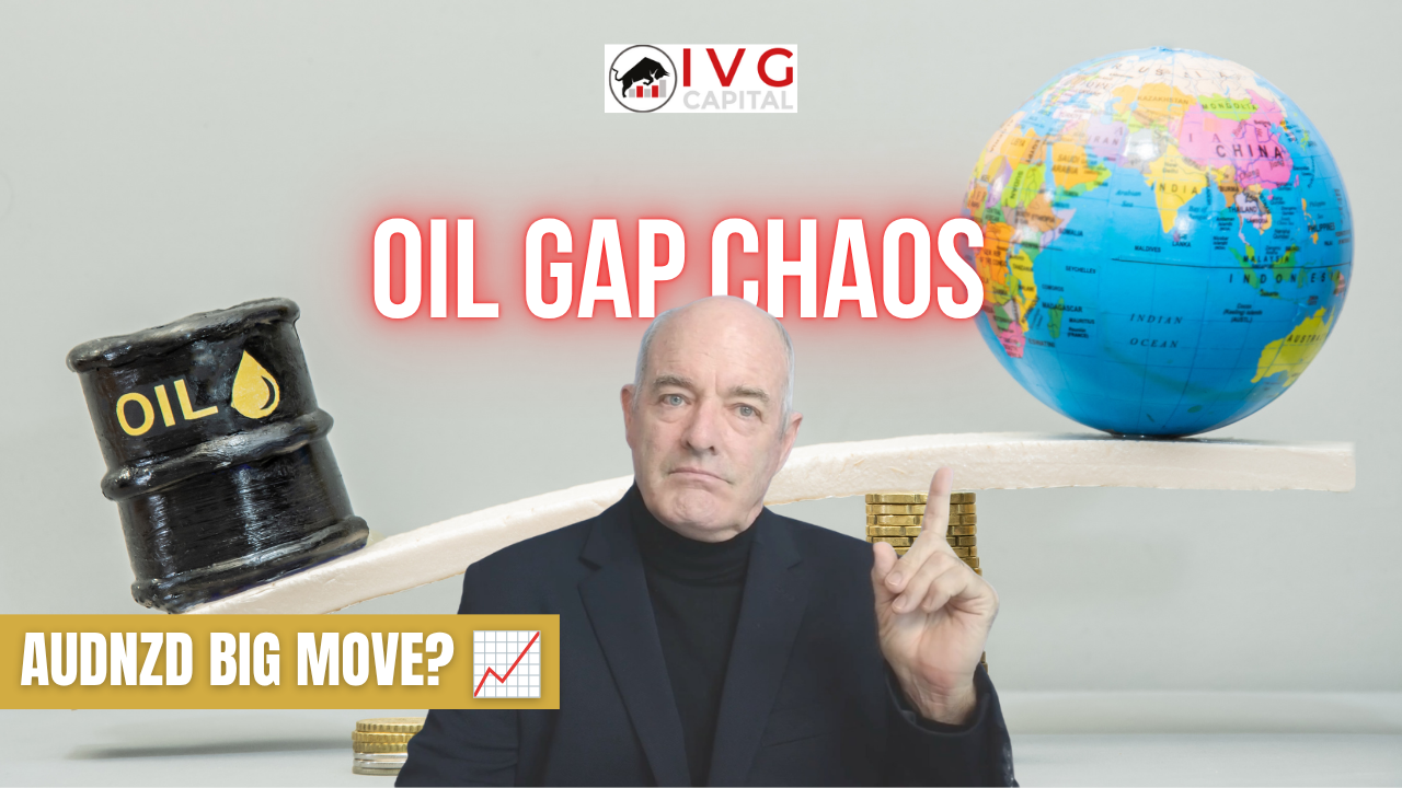 WTI and Brent crude oil gap trading with AUDNZD volatility ahead of RBA and RBNZ economic news