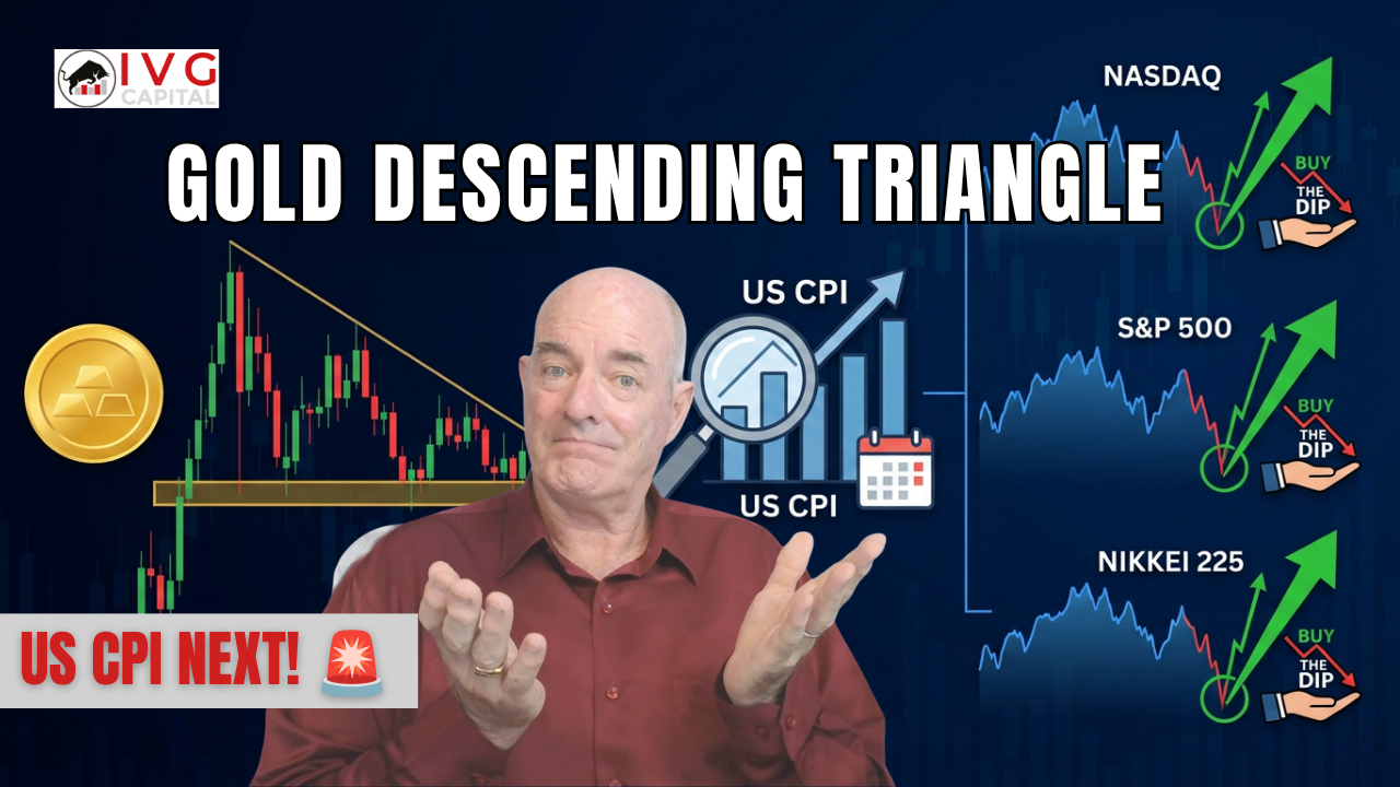 Gold XAUUSD trading at key support ahead of US CPI while NASDAQ S&P 500 and Nikkei investors buy the dip