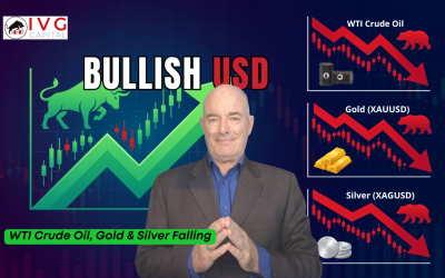 Bullish USD Outlook | Gold XAUUSD, Silver XAGUSD and Oil Prices Falling