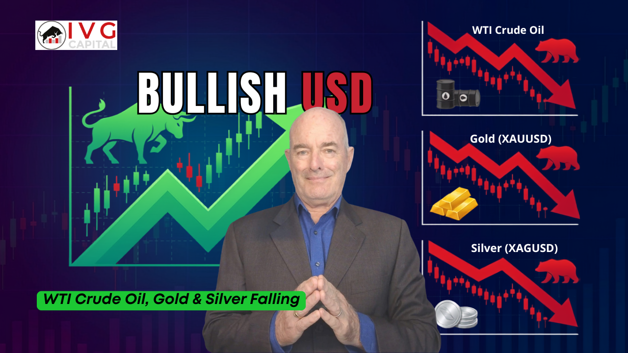 Bullish USD drives Gold XAUUSD Silver XAGUSD and Brent Crude Oil lower while Forex traders watch EURUSD USDCAD and AUD pairs