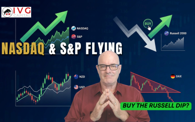 NASDAQ and S&P 500 Flying | Is Russell 2000 a Buy-the-Dip Opportunity?