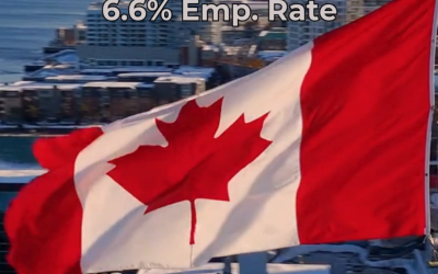 Canadian Employment Data Forecast | Will CAD Rise or Fall Today?