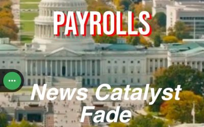 NFP News Catalyst Fade | US Non-Farm Payrolls & Weak USD